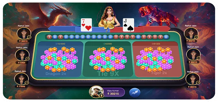 Bí Quyết Tham Gia Dragon Tiger Nhà Cái TOPBET379 Thành Công